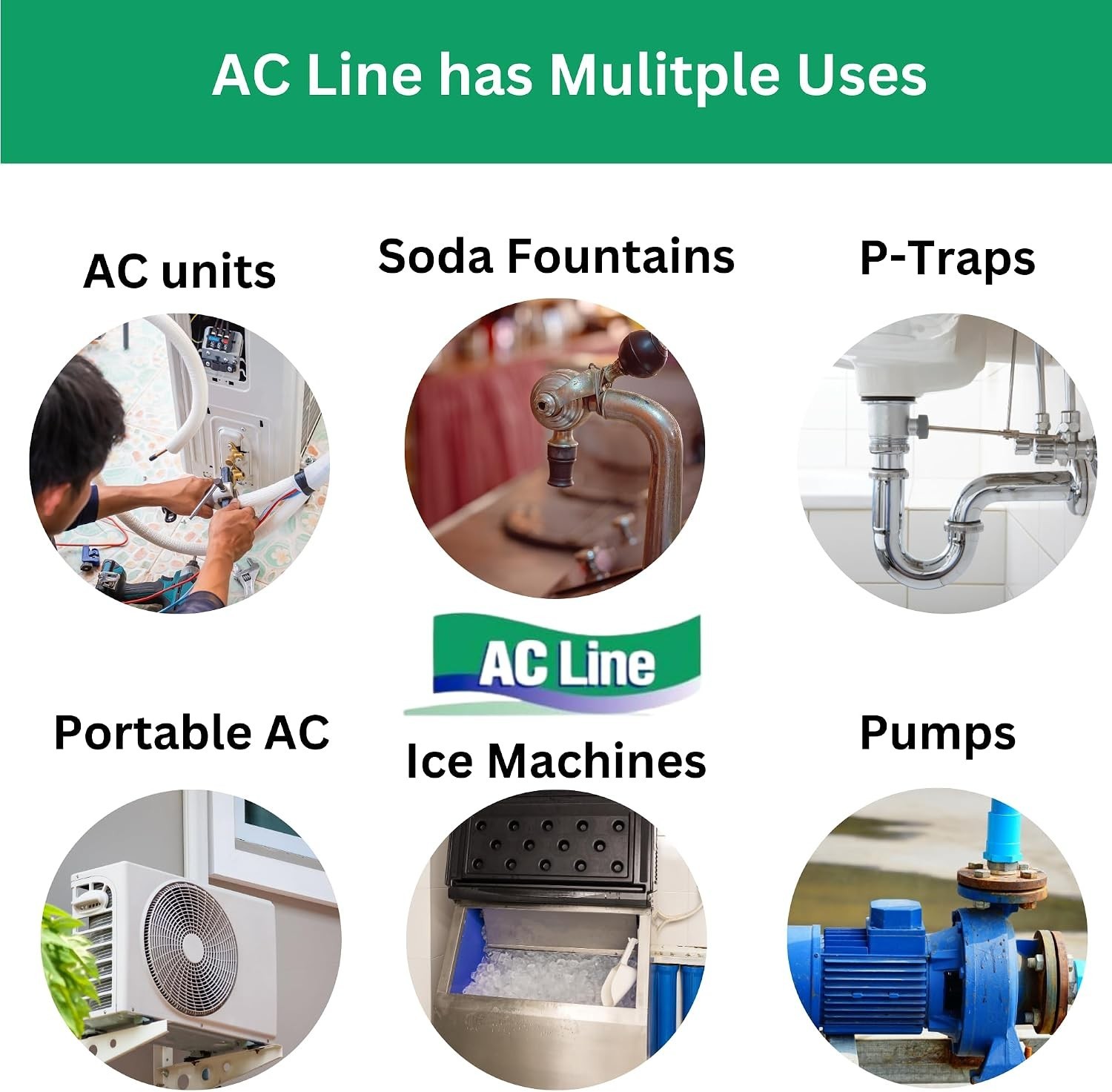 AC Drain Line Cleaner – 2 Pack / 6 Supply – Cleans HVAC drain lines, cleaner…