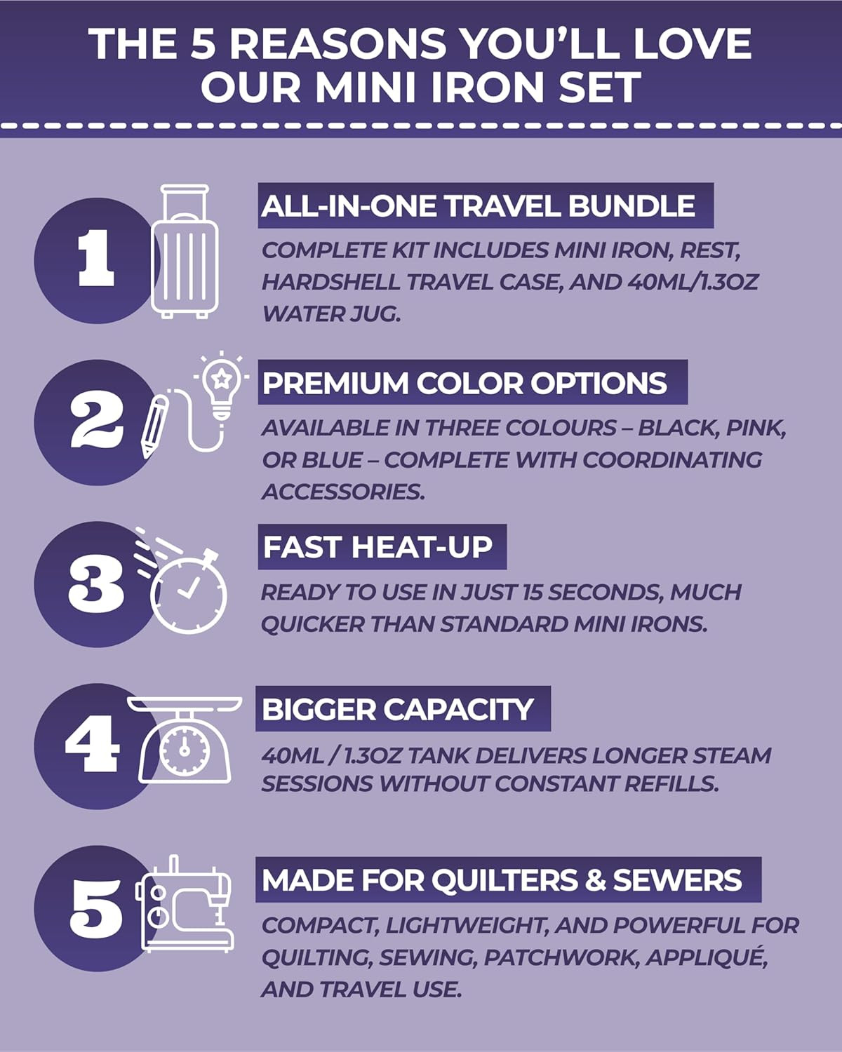Premium Mini Steam Iron – Lightweight Mini Travel Iron for E
