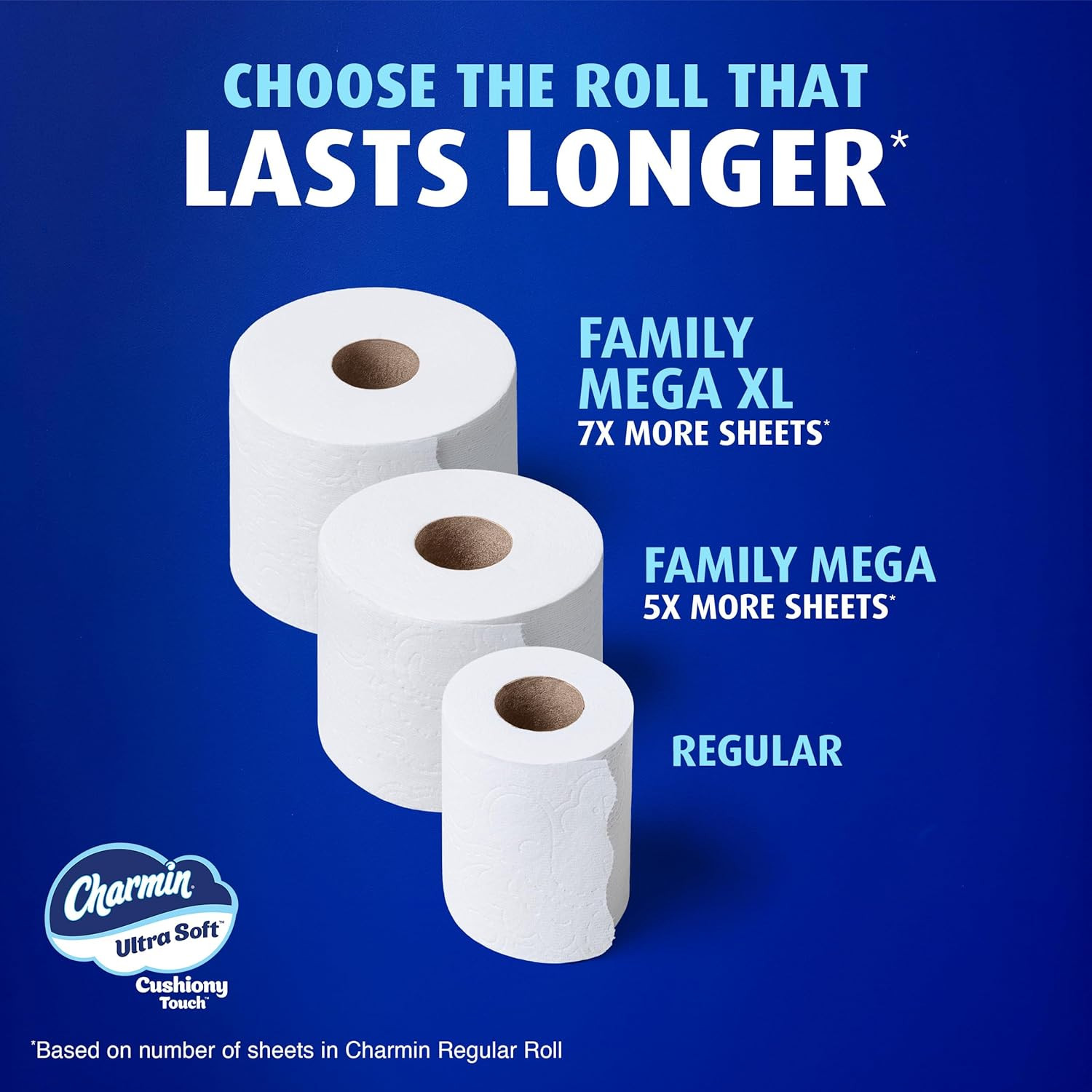 Charmin Ultra Soft Toilet Paper 18 Family Mega XL Rolls = 126 Regular New