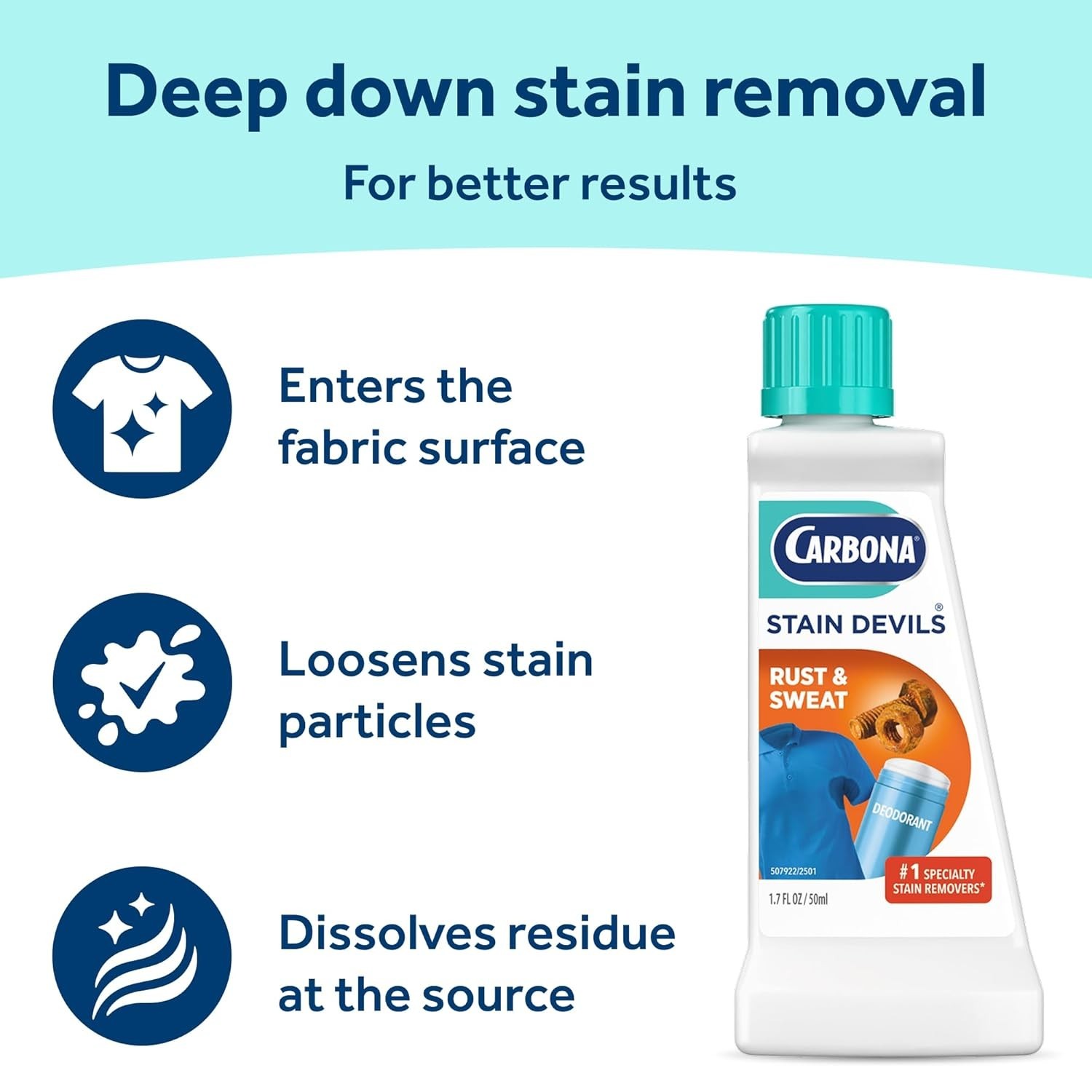 Stain Devils 1.7 Fl Oz: Powerful Rust & Perspiration Stain Solution, All Fabrics