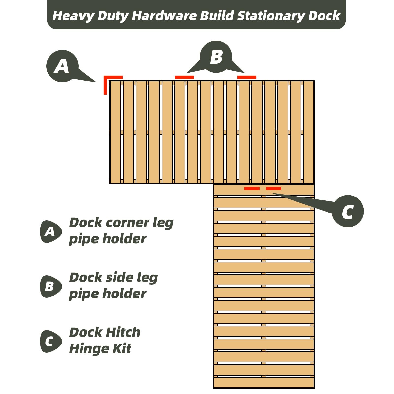 Dock Connector Hinge Kit 5″ x 3-1/2″ Backer Plate 7/16″ Holes – Build Floating