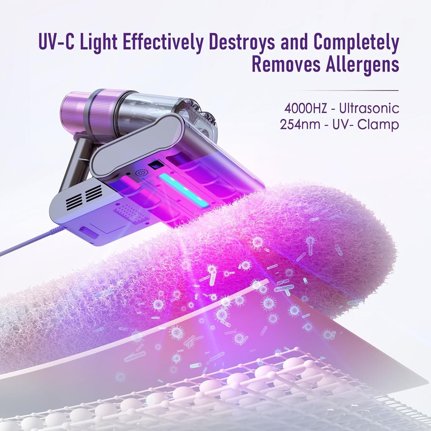 Mattress Vacuum Cleaner with Dust Sensor, 500W 16Kpa Bed Vacuum Cleaner with …