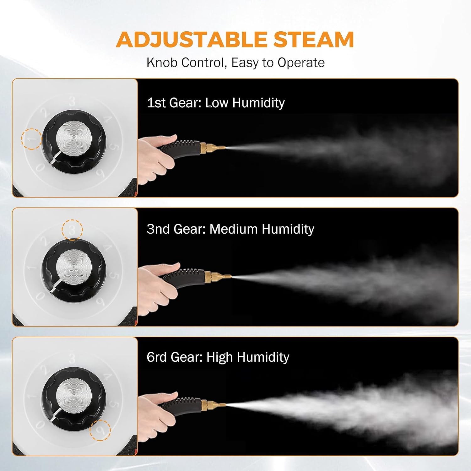 Portable Steam Cleaner, High Pressure Steamer Machine for Home & Vehicle 2500W