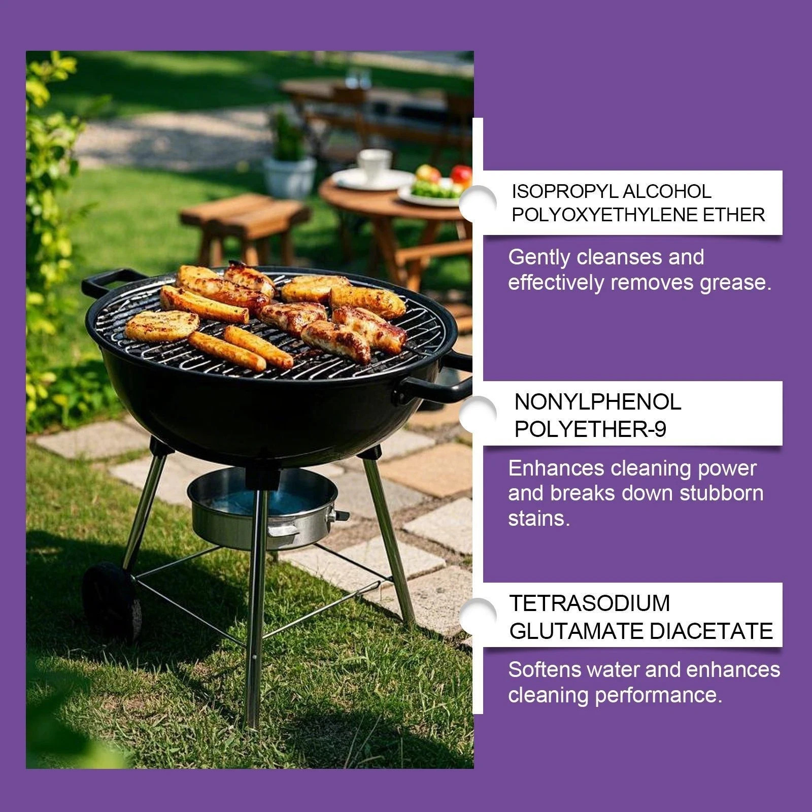 Heavy Duty Grill Degreaser Spray, Fast-Acting BBQ Cleaner for Outdoor Grills