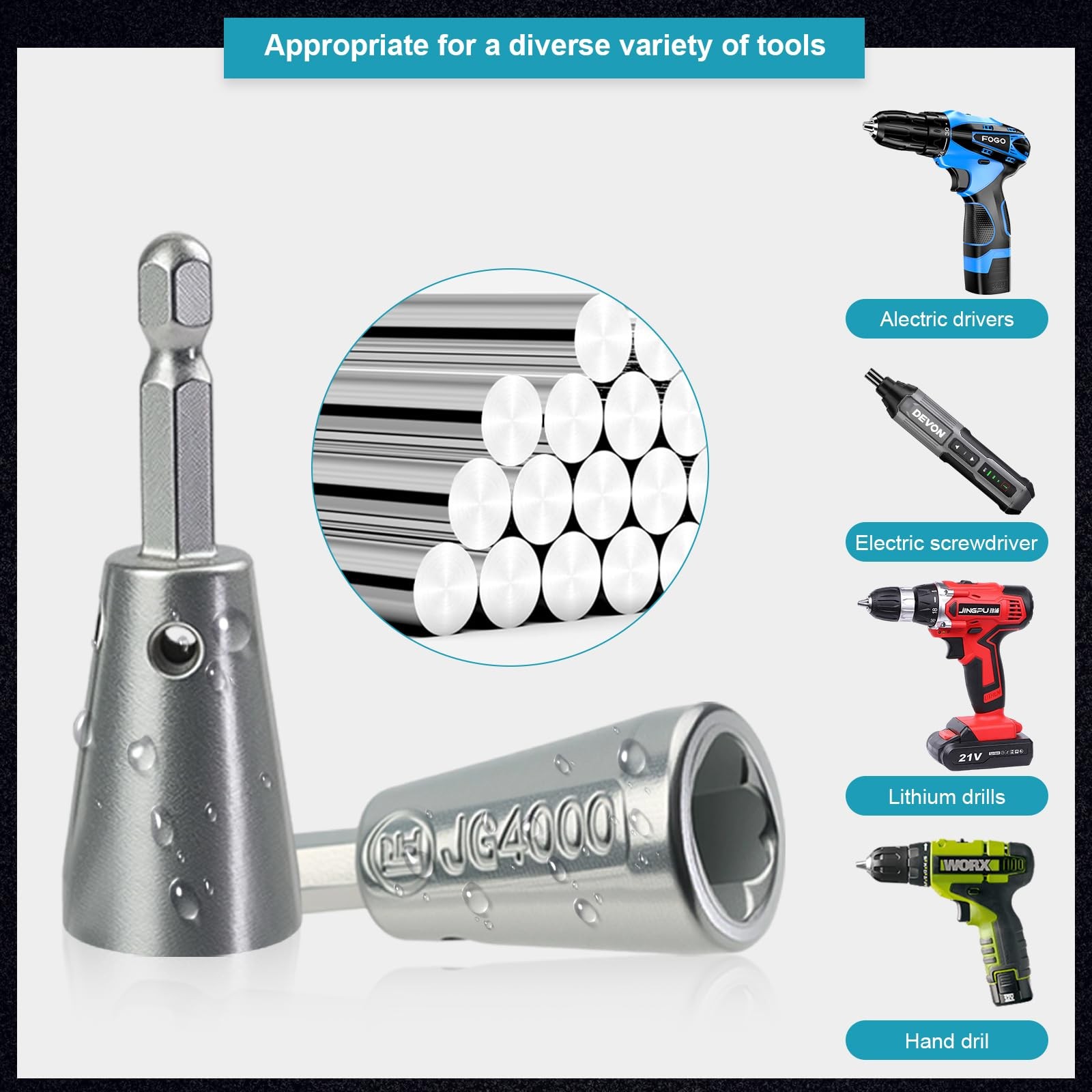 4 Pcs Upgraded Wire Twister Tool for Drill 2025 Version, Multifunctional Wire…