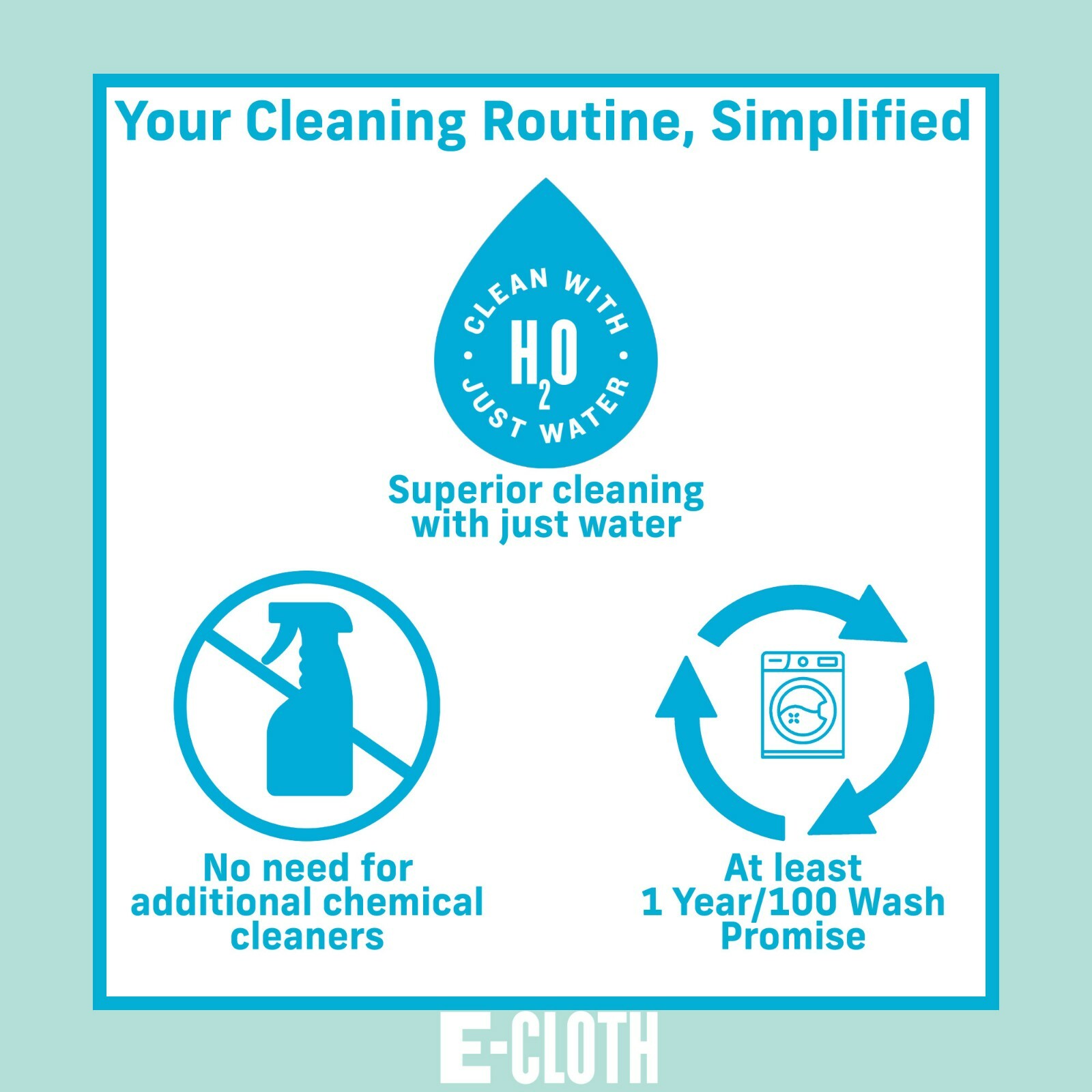 E-Cloth General Purpose Cleaning Cloth, Premium Microfiber Cleaning Cloth