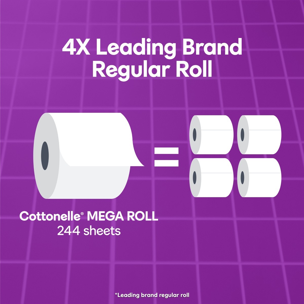 Cottonelle Ultra Comfort Toilet Paper