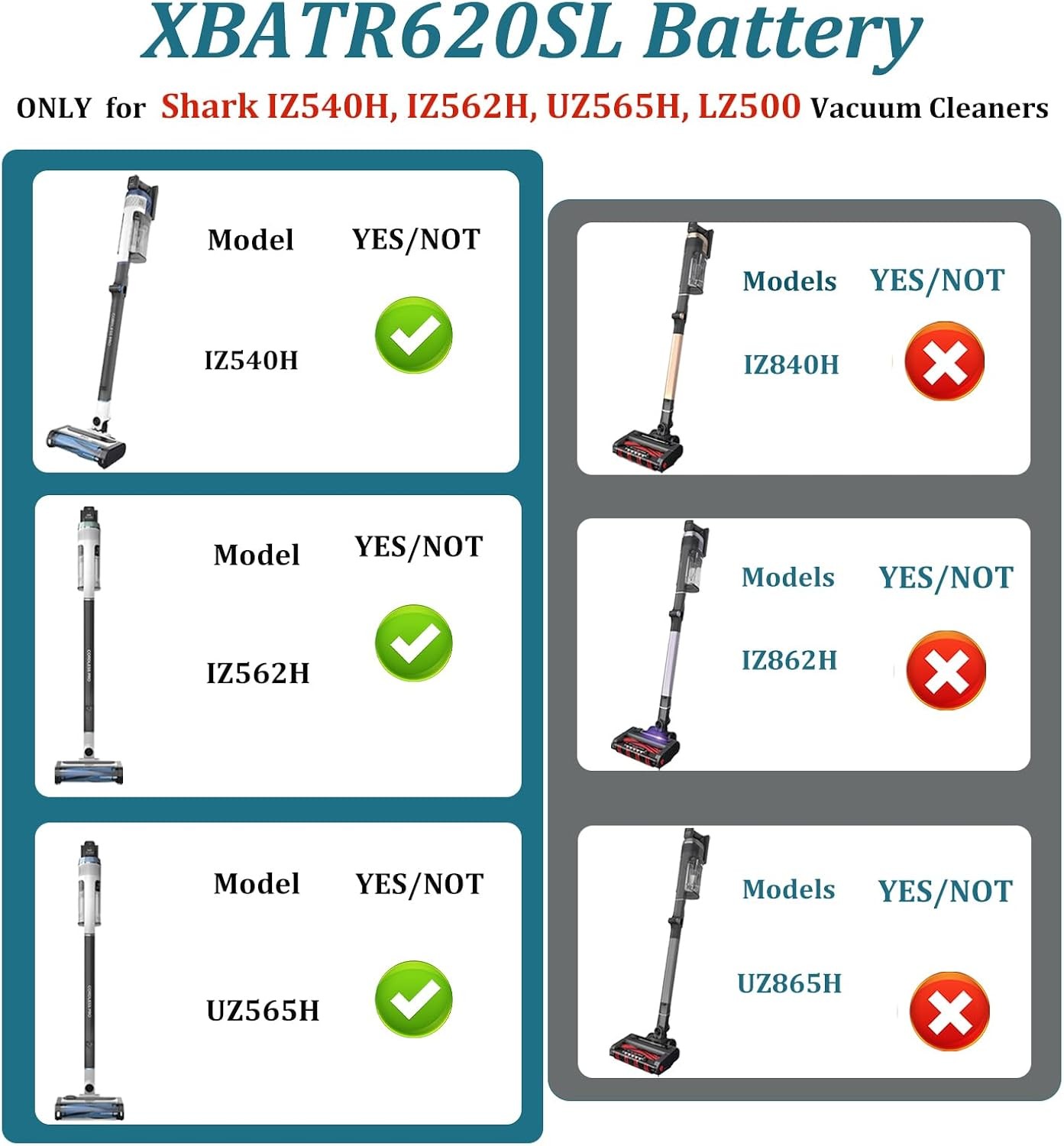 XBATR620SL Replacement Battery Compatible with Shark IZ540H IZ562H UZ565H LZ500