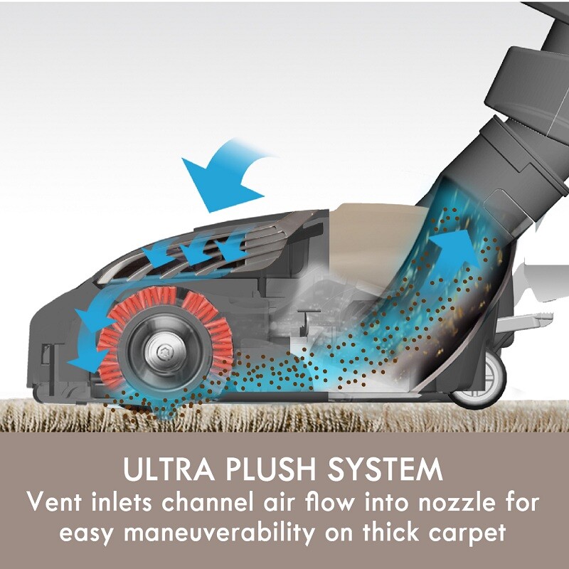 Kenmore Elite Bagged Canister Vacuum Cleaner HEPA Home Vac 2-Motor 4L Capacity