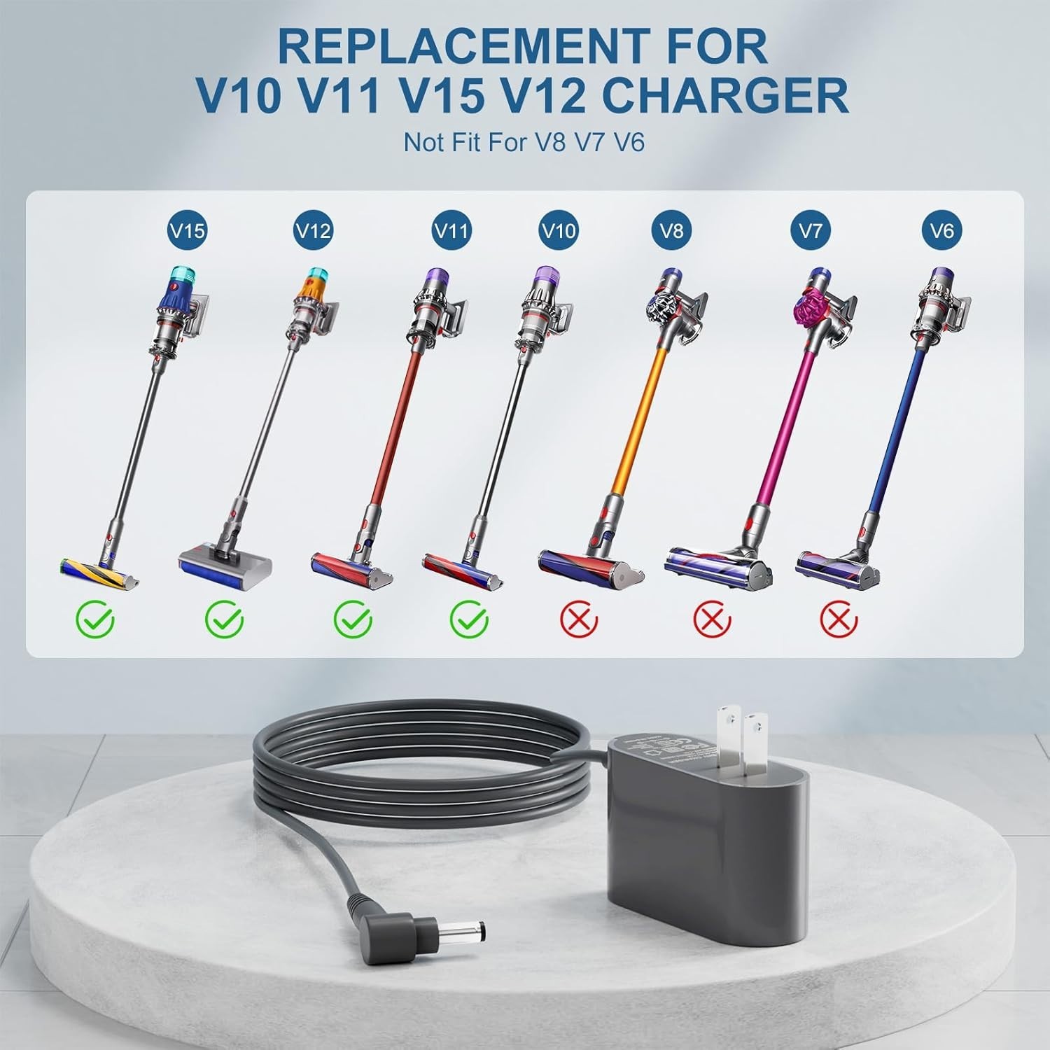 For Dyson V10 V11 Absolute Animal Vacuum Cleaner Battery Power Adapter Charger