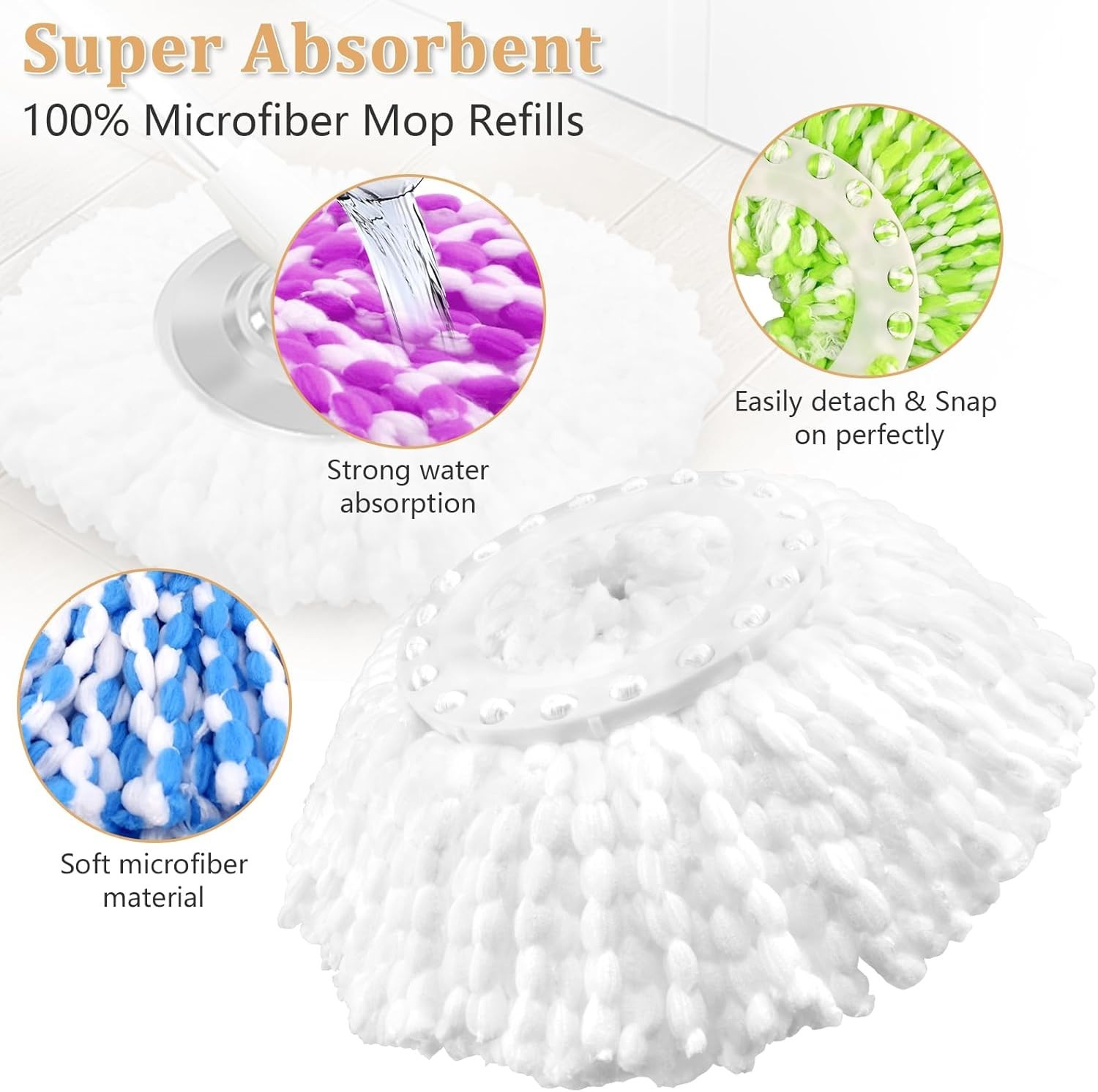 5 Pack Spin Mop Replacement Head for 360° Spin Mop System, Round Shape Standa…