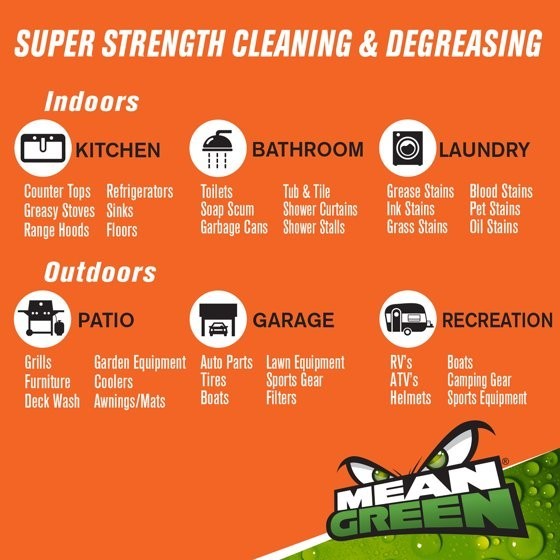 Mean Green Super Strength Cleaner & Degreaser, 128 Ounce (2 pack)
