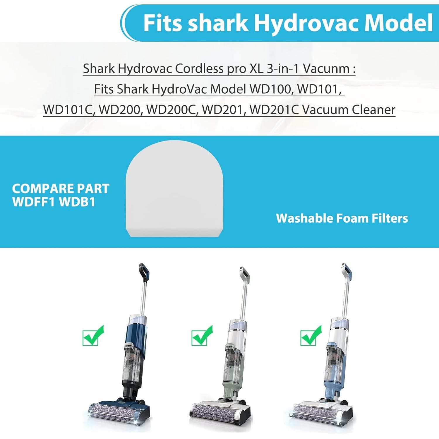 Brush Roller Filters for Shark HydroVac Vacuums WD200, WD200C, WD201, WD201C