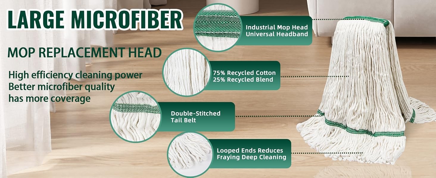 20oz Heavy Mop Replace Head, 3 Pack Commerical Replacement Mop，mop Head