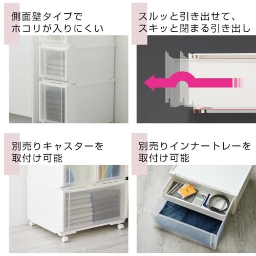 Sanka Combination Case Clear Medium Size 39cm Wide x 44.7cm Deep x 24.1cm High