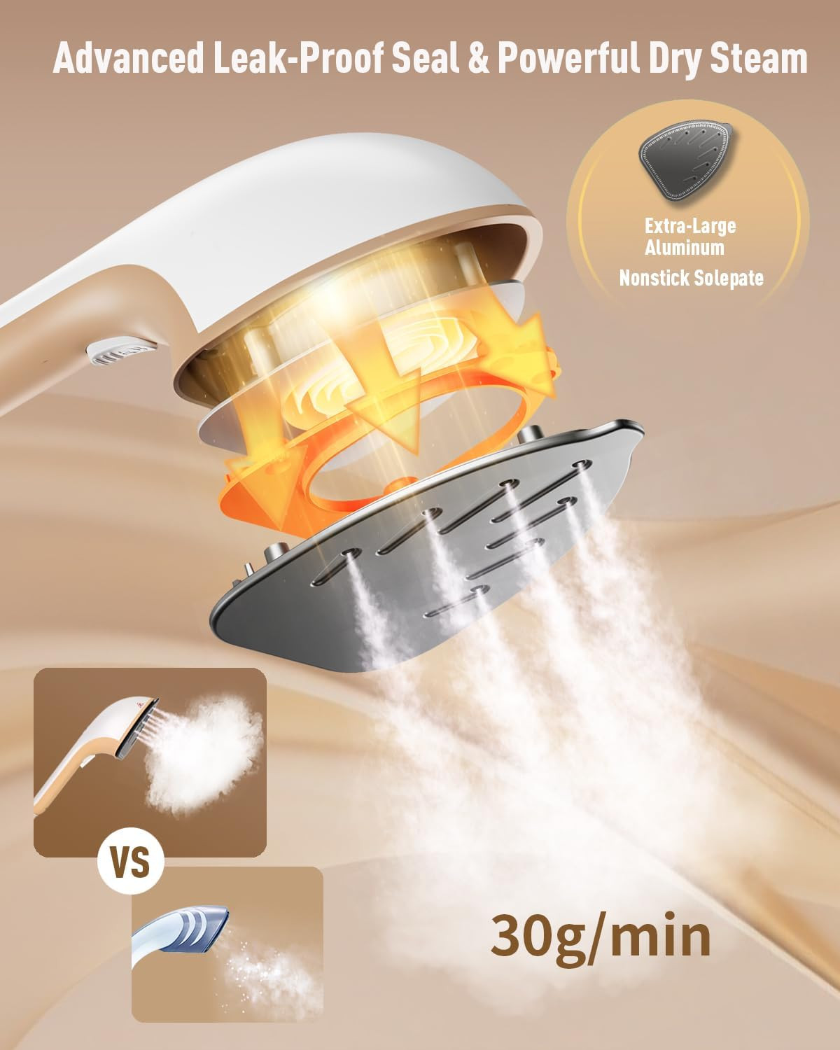 3-In-1 Steamer for Clothes, 1500W Leak-Proof, 330Ml | 1500W, 30S Fast Heat