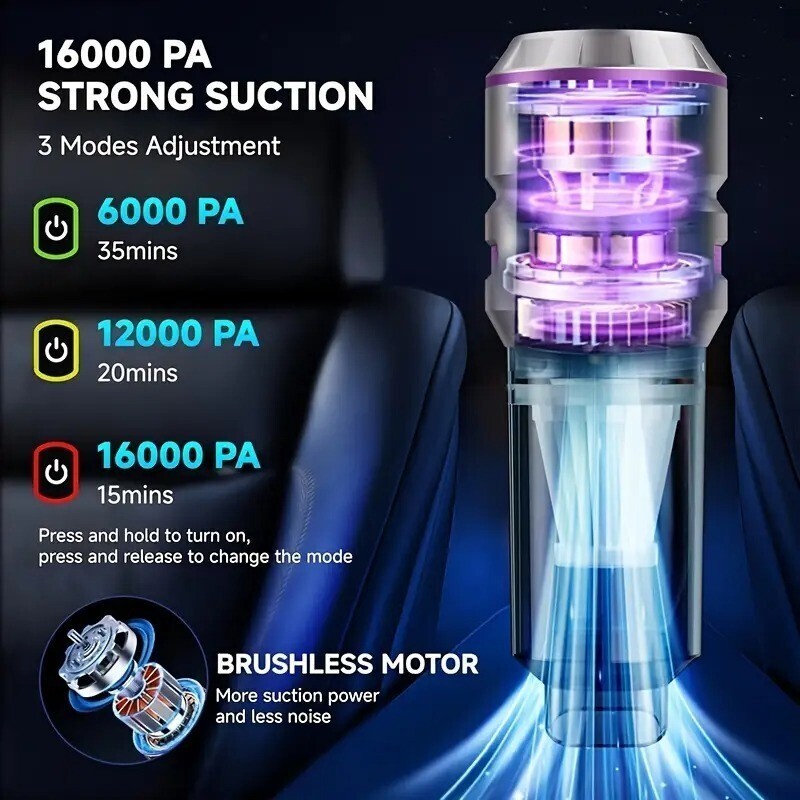 4in1 Vacuum/Air Duster 80,000RPM Super Power Mini Car Vacuum Cleaner air Blower