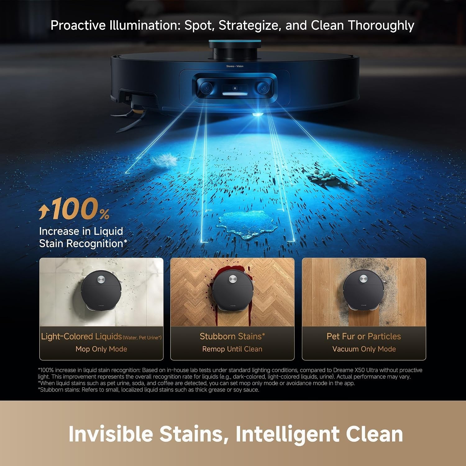 DREAME X60 Ultra Robot Vacuum and Mop
