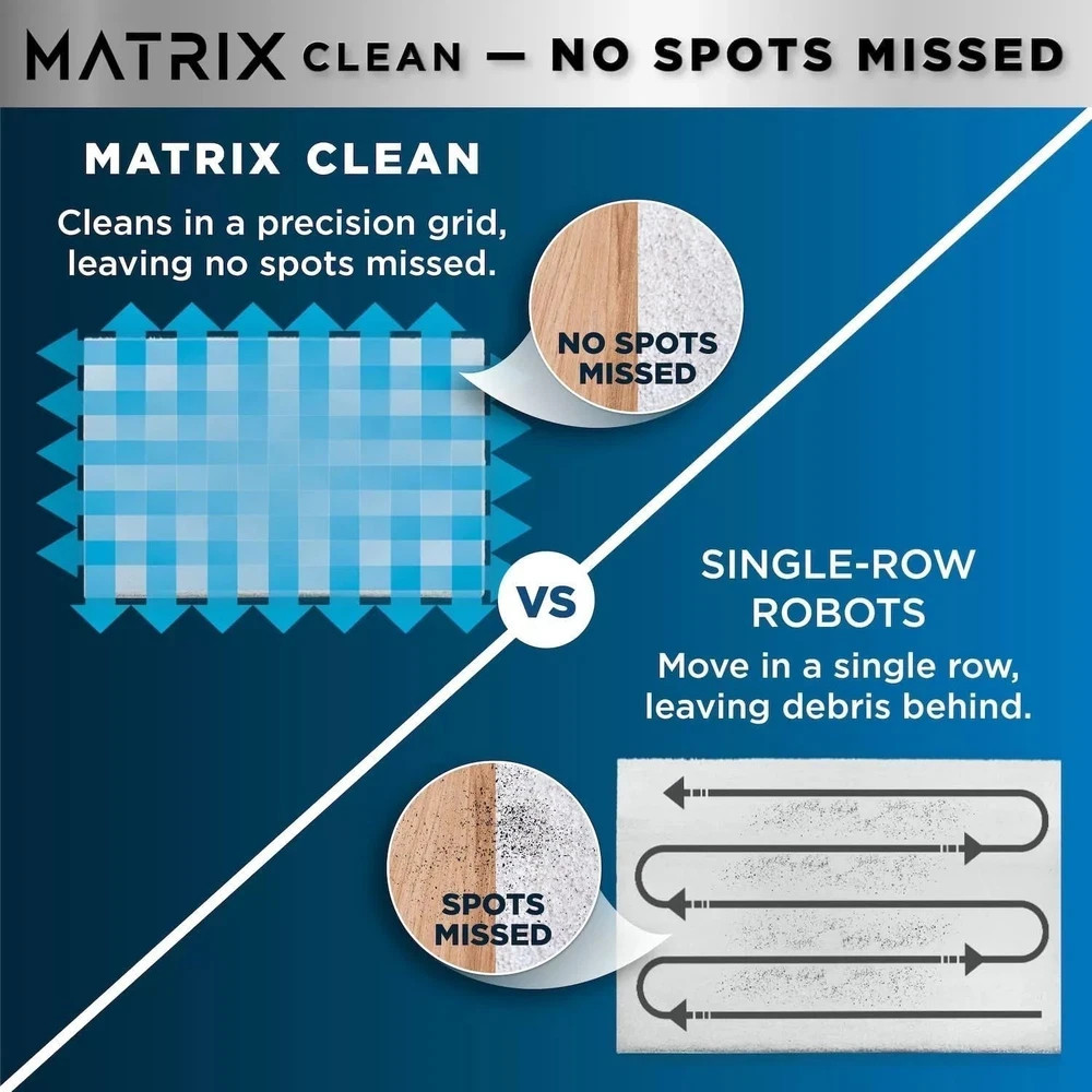 Shark Matrix Plus 2-in-1 Robot Vacuum & Sonic Mop, Home Mapping, HEPA Bagless Se