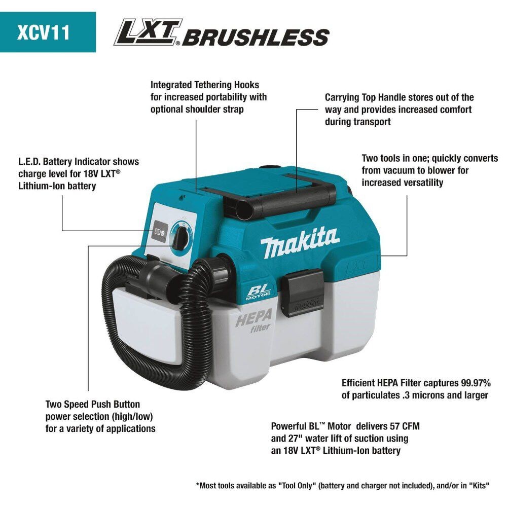 Makita 18V Lxt Li-Ion Brushless 2Gal Hepa Wet/dry Vacuum Tool Only