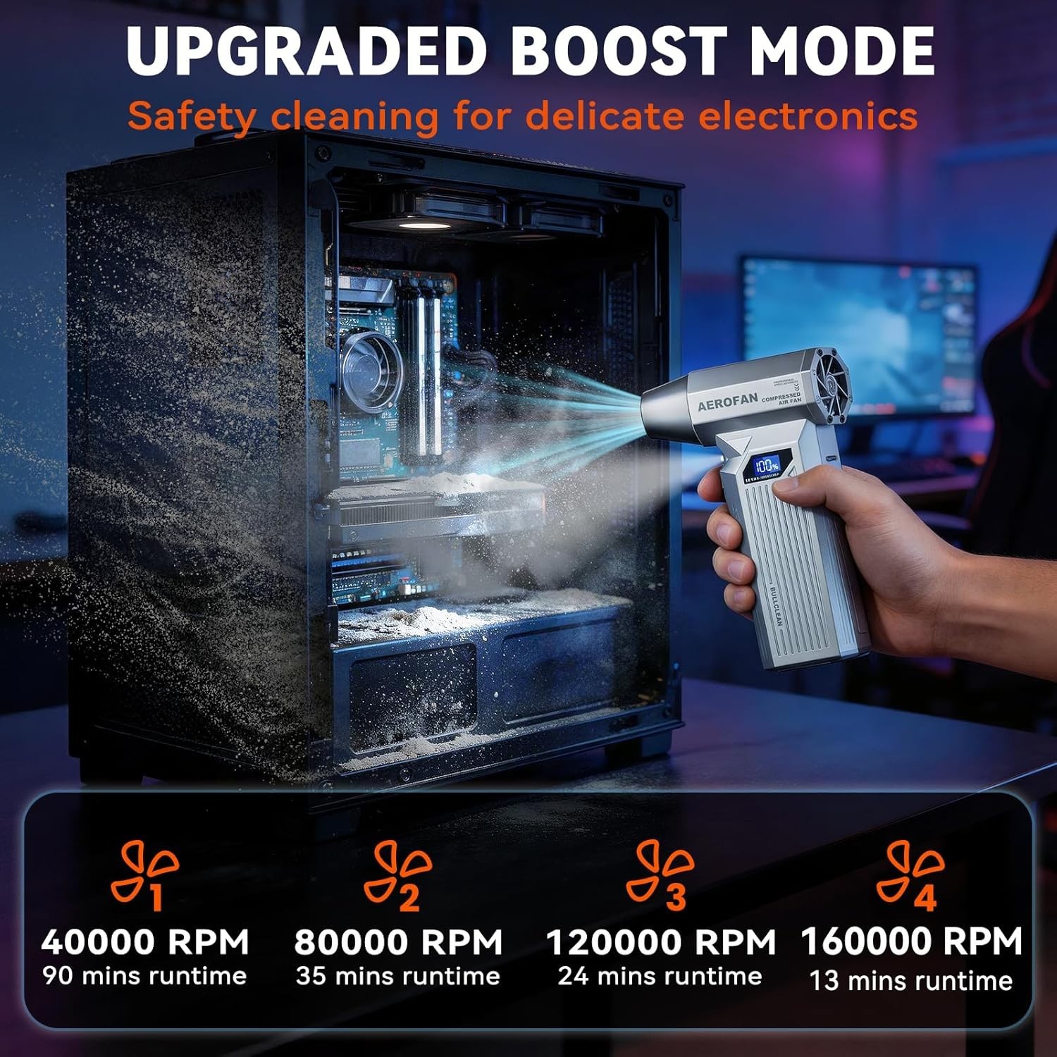 Powerful Cordless Air Duster – 350,000 RPM Rechargeable Blower for Home & Car