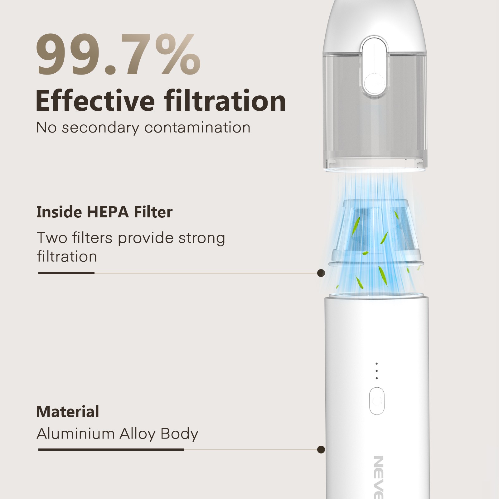 4-in-1 Portable Mini Cordless Vacuum Cleaner Handheld 80000RPM 7500mAh Battery