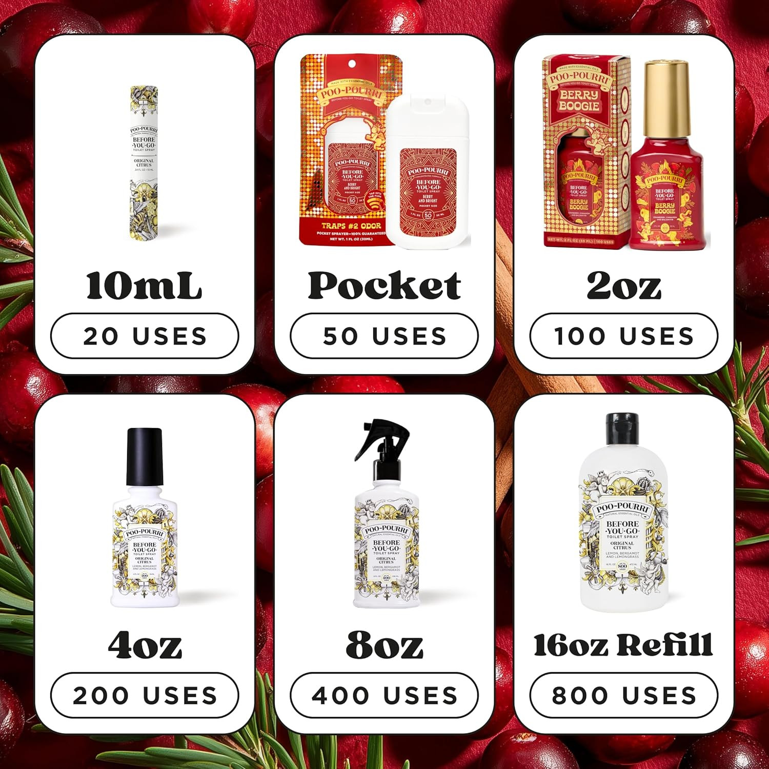 2X Poo-Pourri Holiday Before-You-Go Toilet Spray, Berry Boogie, 2 Fl Oz