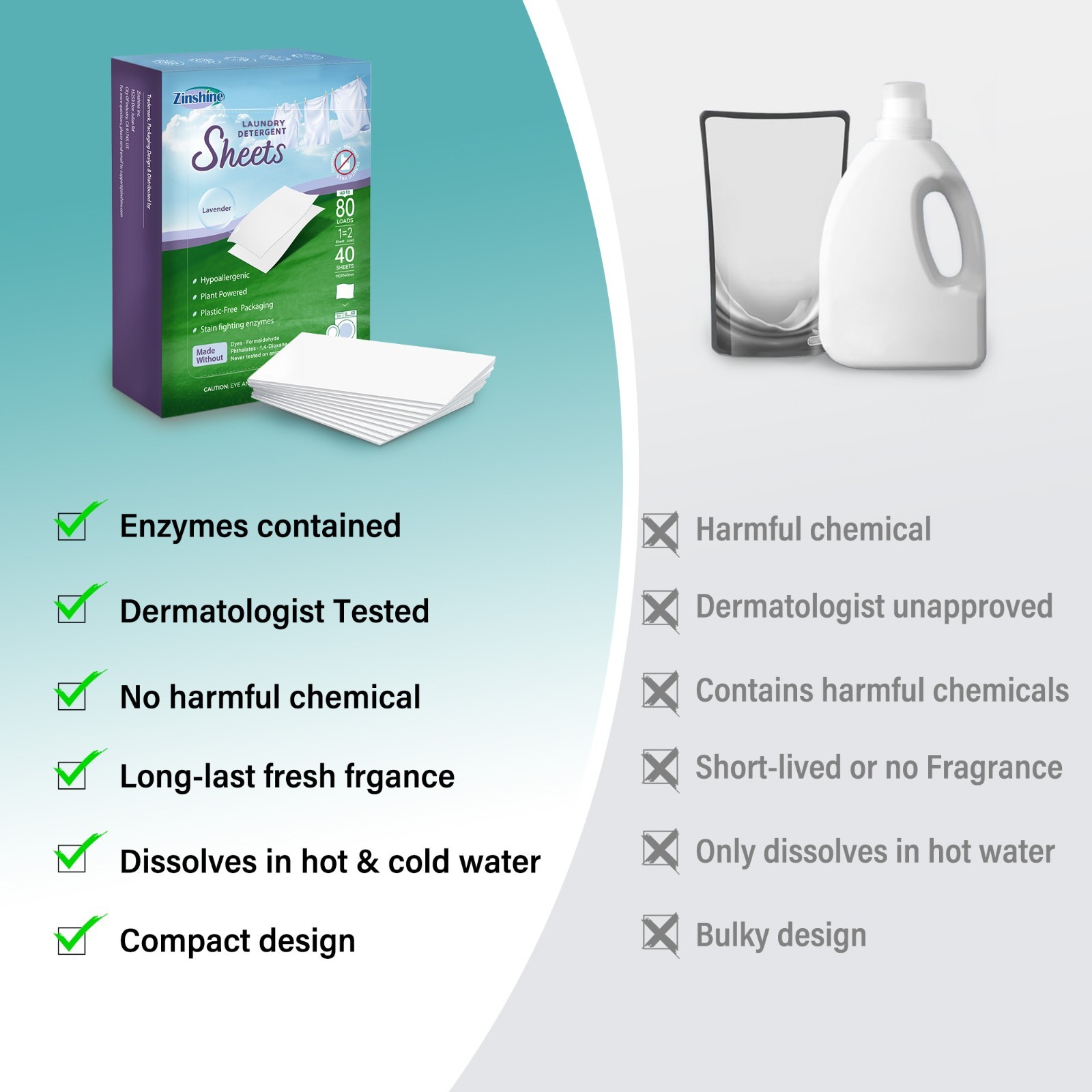 Laundry Detergent Sheets for HE Washers, Travel, Home & Dorm, 80 Loads, 3-Packs