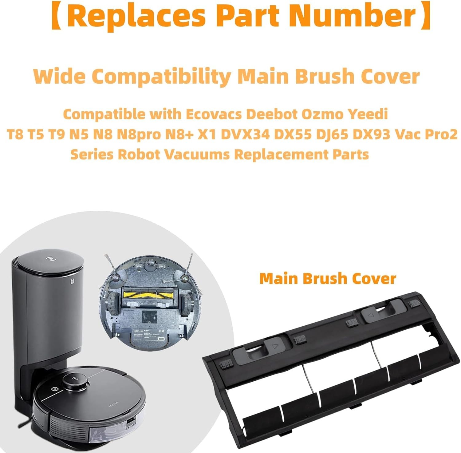 Main Roller Brush Cover Brush Back Cover for Ecovacs Deebot Ozmo Yeedi Vac Pro