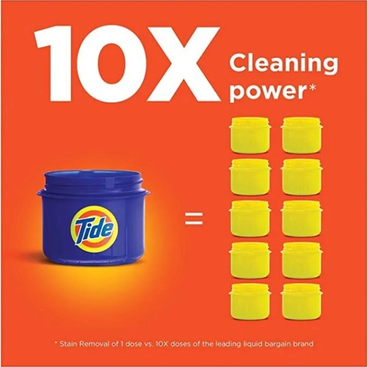 NEW! TIDE (8 Oz.) Bottle ●ORIGINAL● Scent Liquid Laundry Detergent (5) Loads.