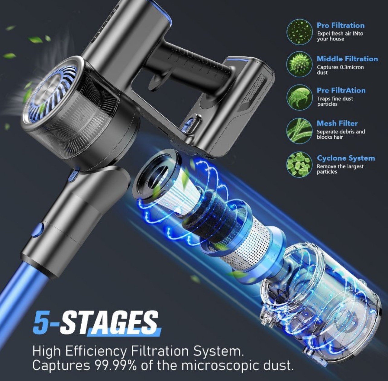 TEENDOW CORDLESS STICK VACUUM CLEANER 40min 150w RECHARGEABLE- BLUE