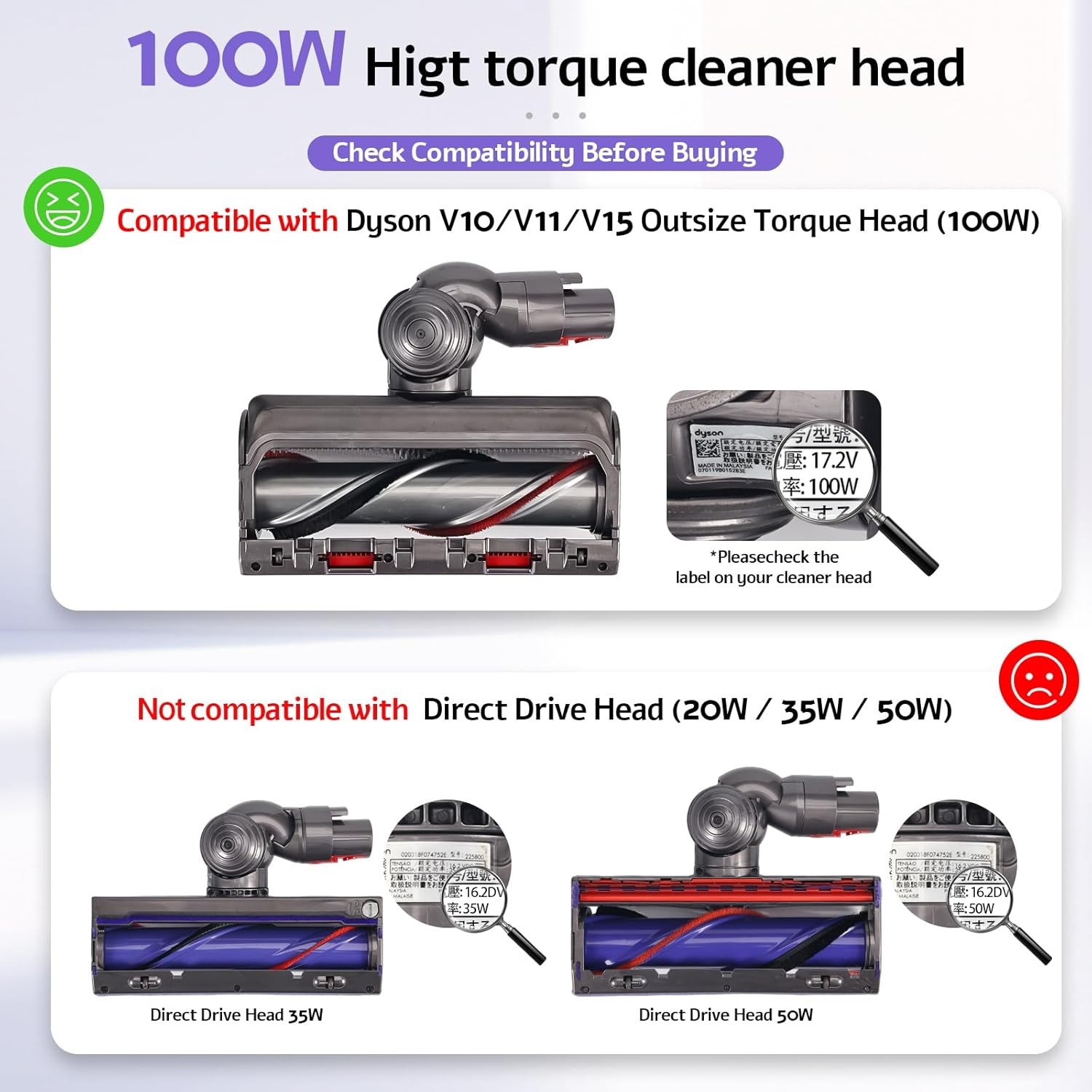 Torque Cleaner Head Connector+V-Ball Wheel Kit for Dyson Outsize V15 V11 V10