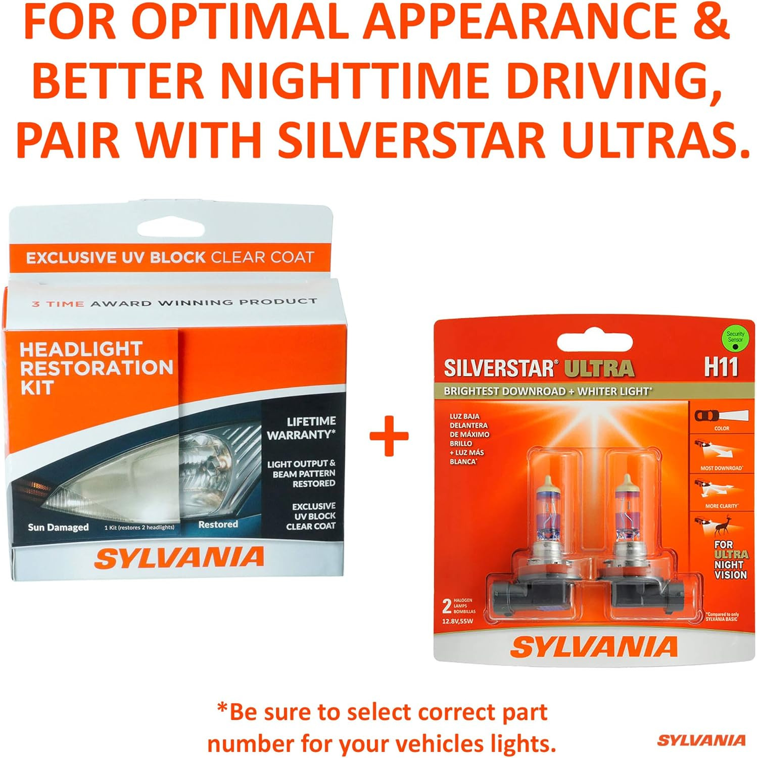 Sylvania Headlight Restoration Kit Renew Clarity Shine Easy 3 Step Process