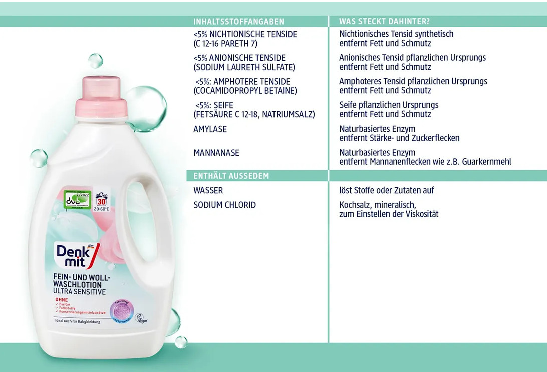 10 x 1.5L Denkmit Fine & Wool Detergent Lotion Ultra Sensitive, 30 Wl