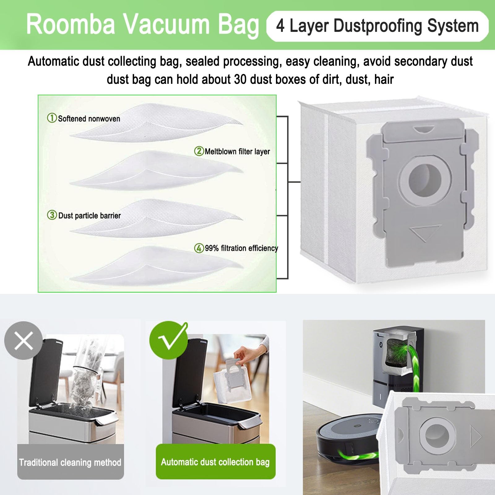 22 Pack Vacuum Bags for iRobot Roomba 104 105 405 504 505 705 Combo 10 Max i7…