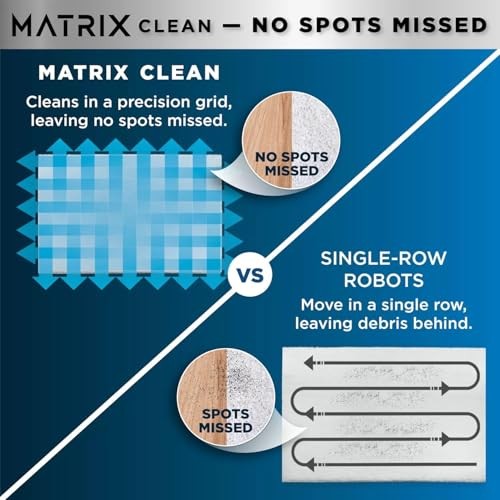 Shark Matrix Plus 2-in-1 Robot Vacuum & Sonic Mop, Home – Scratch & Dent