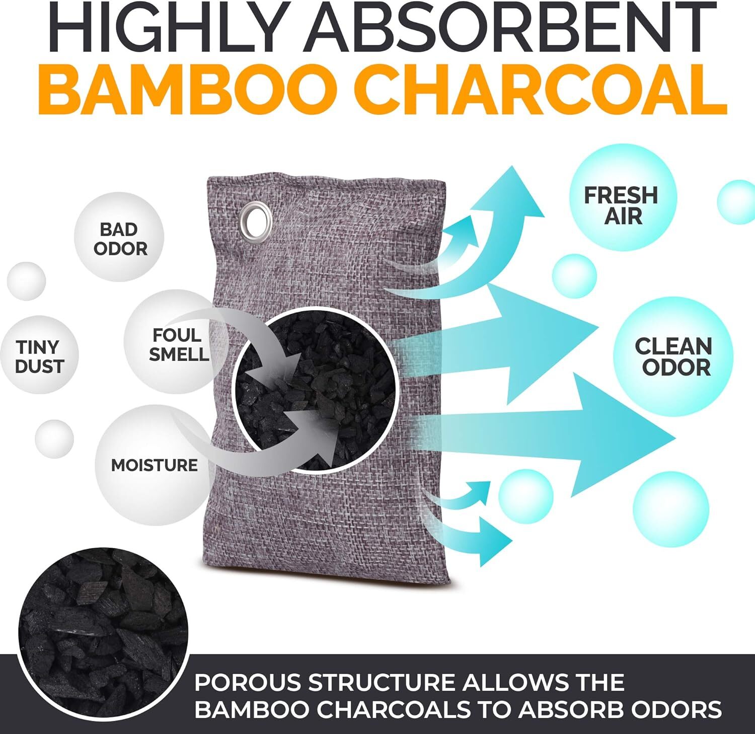 10X3.5Oz Activated Charcoal Odor Absorber w/ Hooks- Nature Fresh Bamboo Charcoal