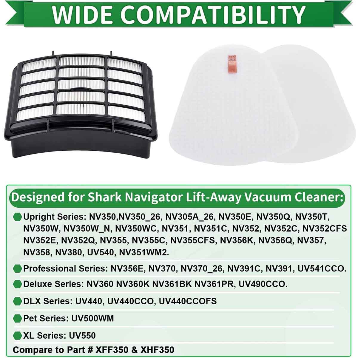 Replace Filters for Shark NV360 NV370 NV380 NV391 Vacuum, Parts XFF350 XHF350