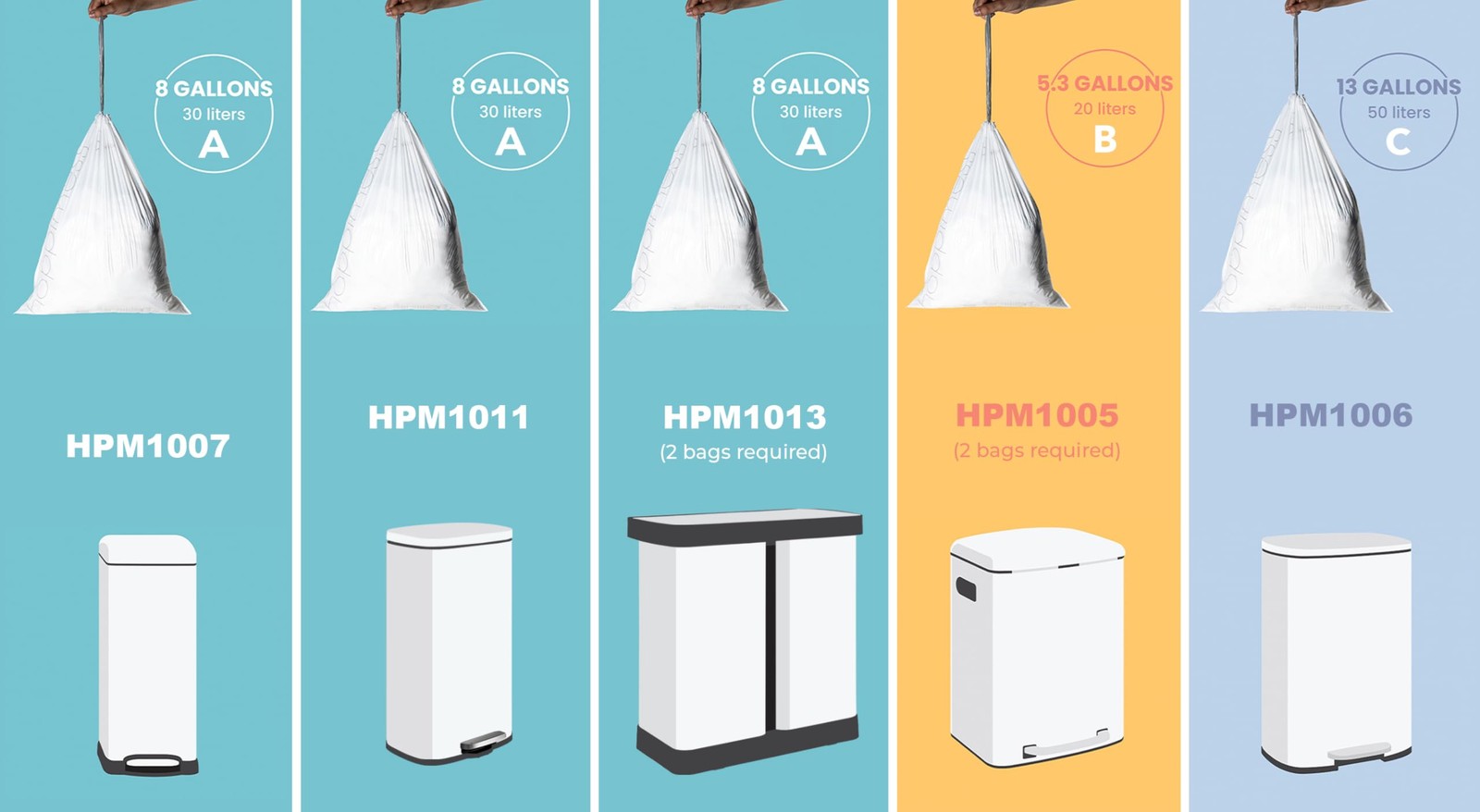 happimess HPM3000A-WHITE 7.9 Gallon Kitchen 60 Count (Pack of 1), White
