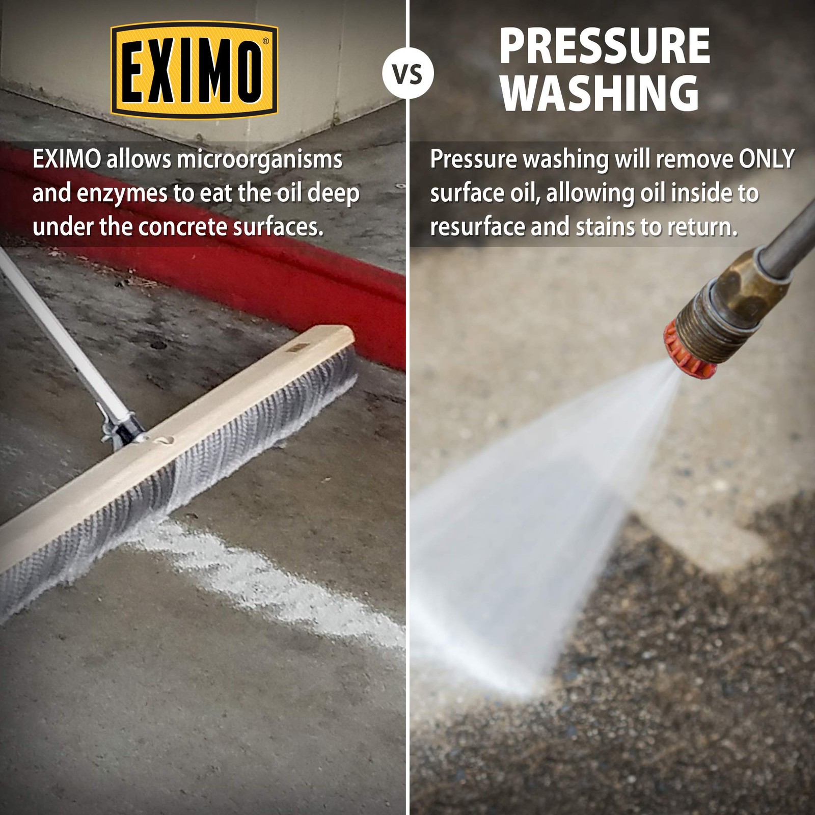 CAF Outdoor Cleaning EXIMO® Waterless Concrete Cleaner (0.75 lbs) for Driveway,