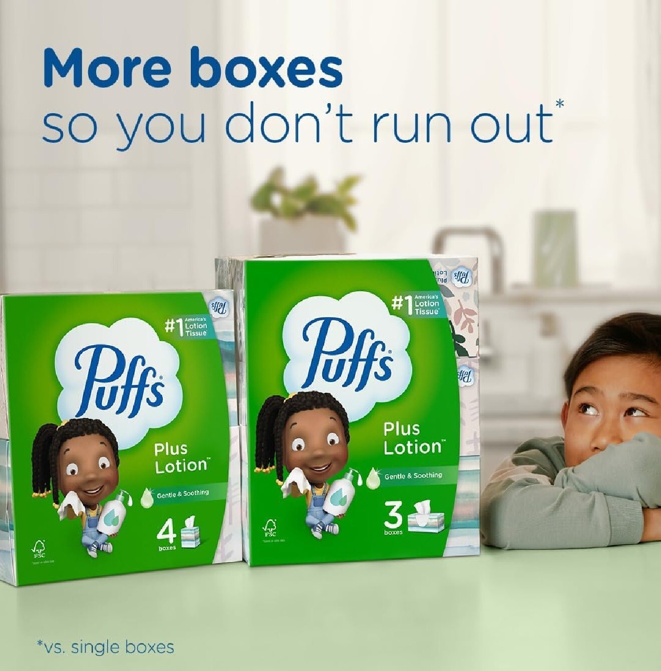 Puffs Plus Lotion Facial Tissues, 8 Family Boxes, 124 Facial Tissues per Box, Al