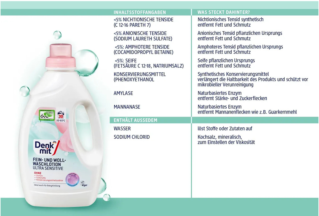 10 x 1.5L Denkmit Fine & Wool Detergent Lotion Ultra Sensitive, 30 Wl