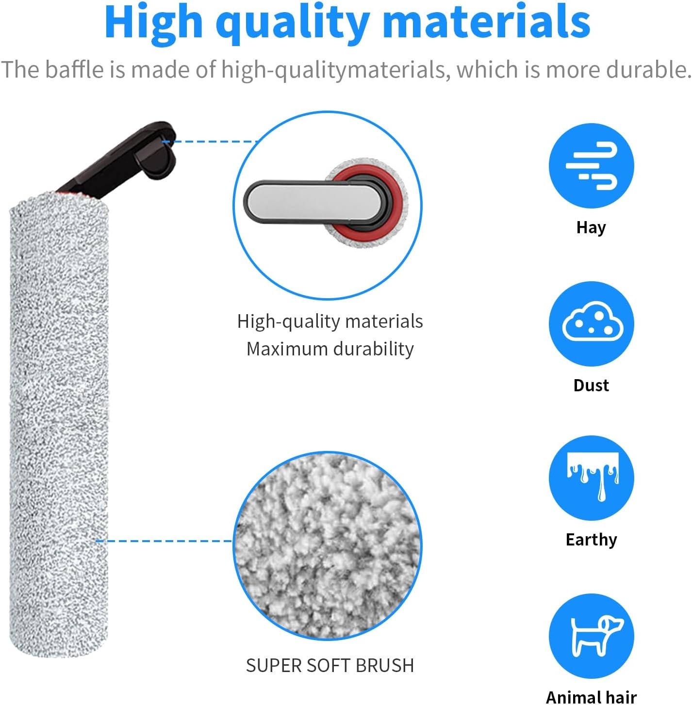Cordless Floor Scrubber Brush Accessories for Dreame H12 Pro H12 Pro Plus H12