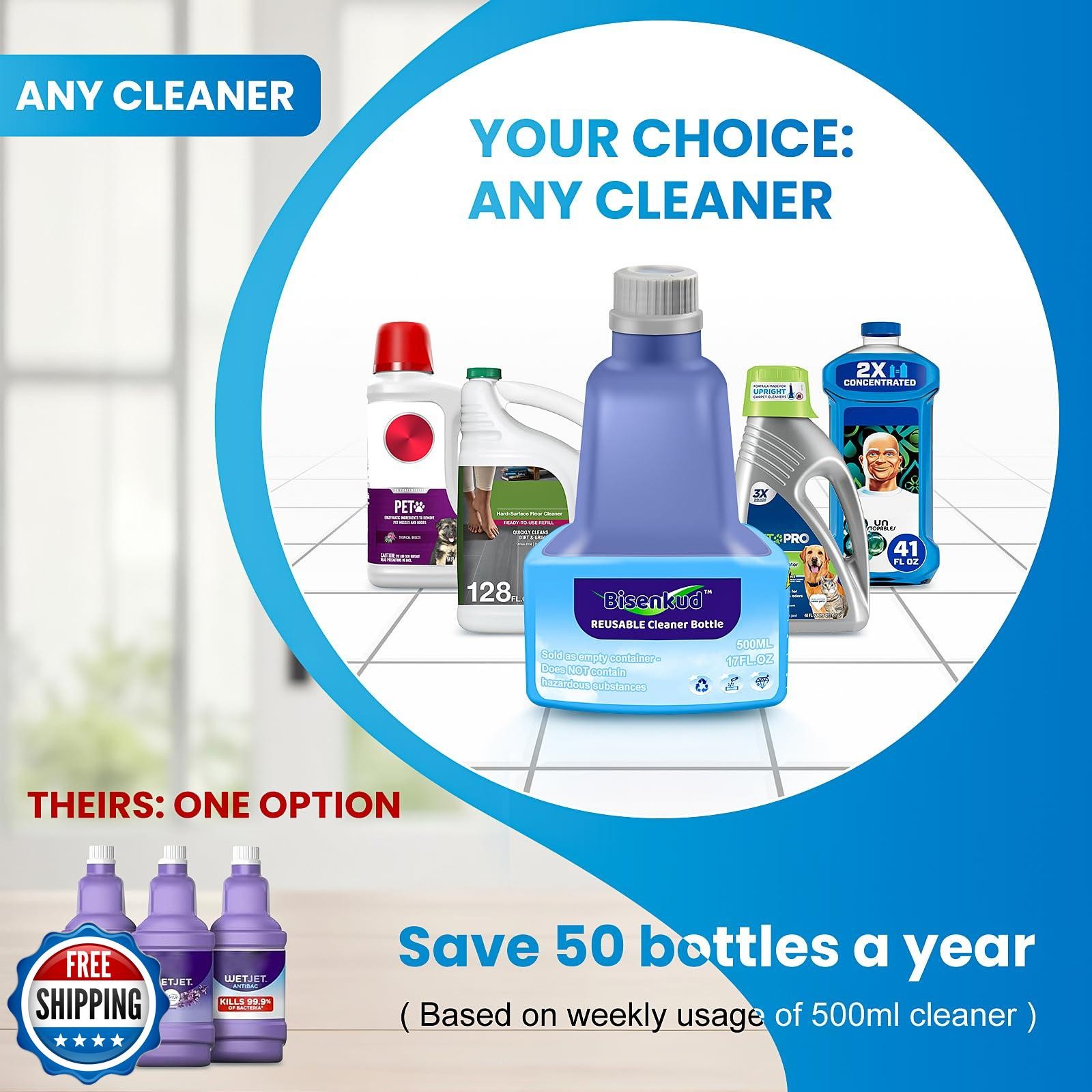 Bisenkud Refillable Bottle for Swiffer Wet Jet Mop – 500ml /17 FL OZ – Leak-P