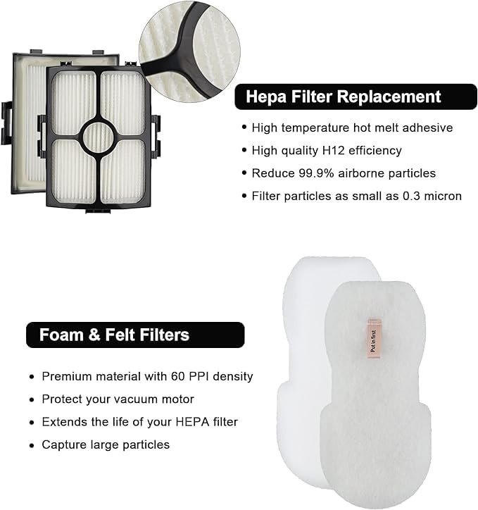 Vacuum Filter Replacement for Shark HZ3002 HZ3000 HZ4001AMZ HZ4002 Stratos