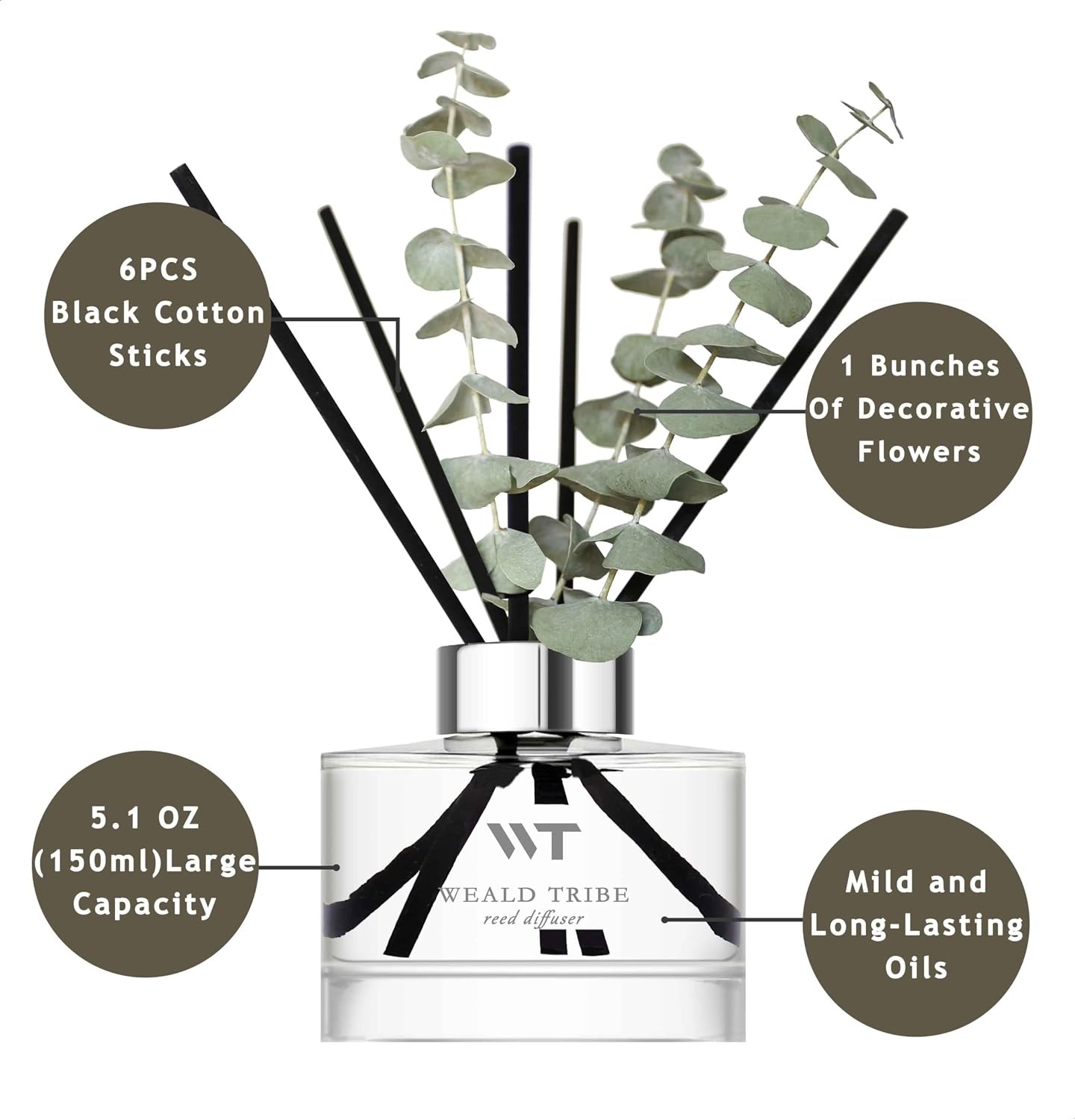 Wild Eucalyptus Mint Flower Reed Diffuser Set for Home Decor & Gifts