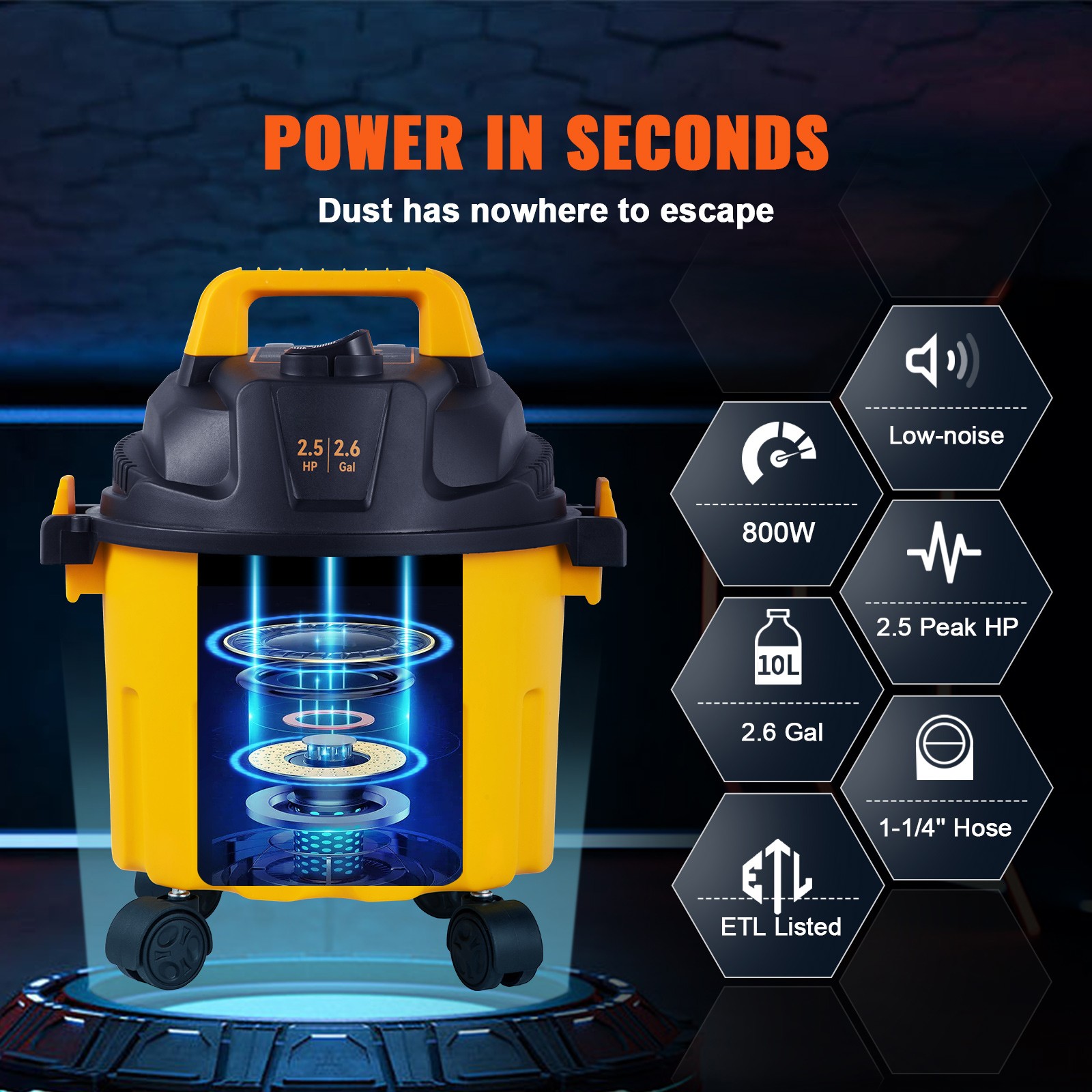 Wet Dry Vac Vacuum Cleaner 2.6 Gallon 2.5 Peak HP 3in1 Shop Vac Blower Cleaner