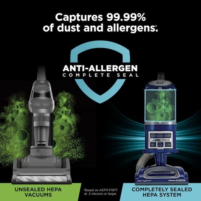 Shark Navigator Lift Away Deluxe Upright Vacuum Cleaner NV360 HEPA Filter Blue🔥