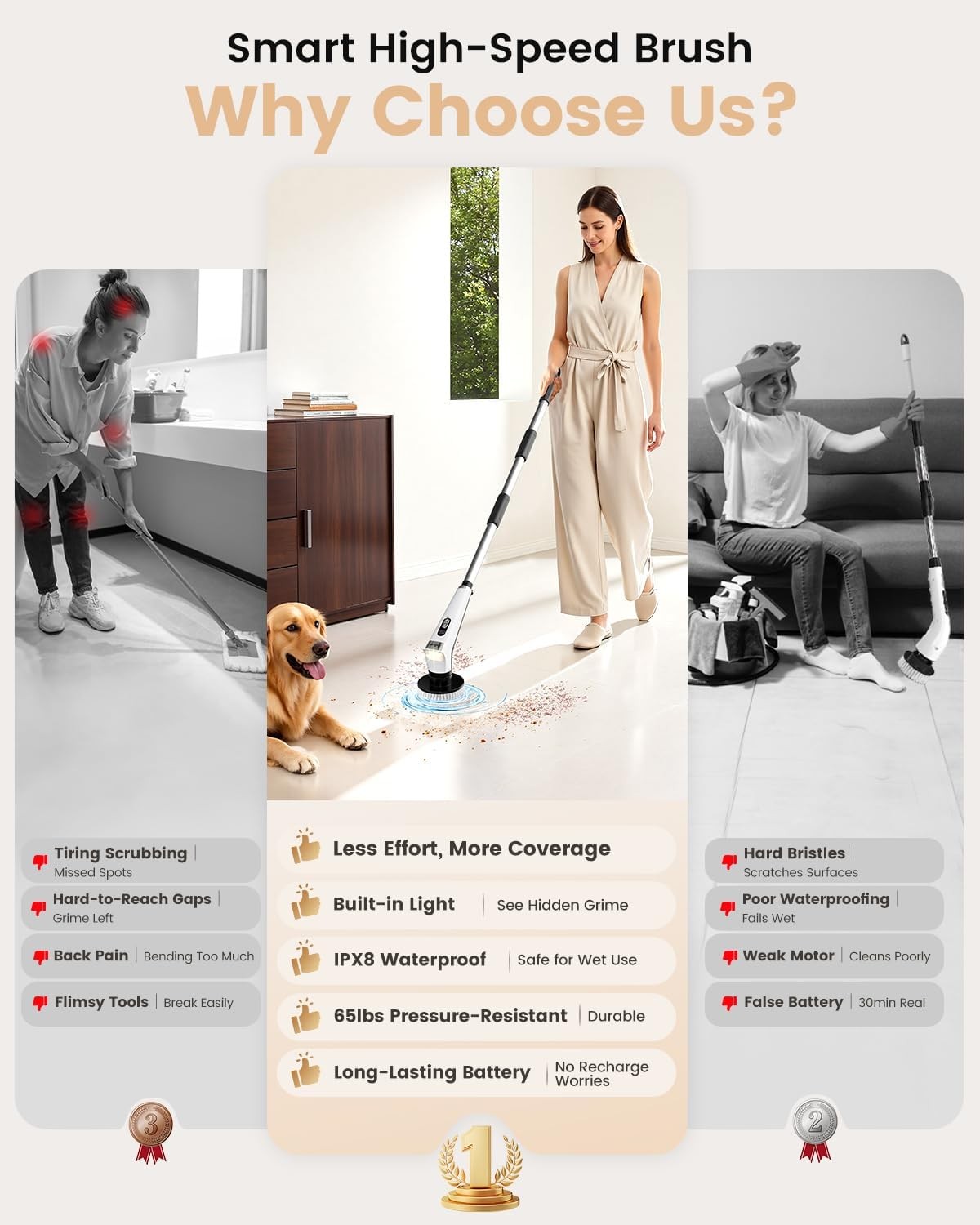 25kg Torque Electric Spin Scrubber IPX8 Waterproof LED 5 Heads 90min Runtime