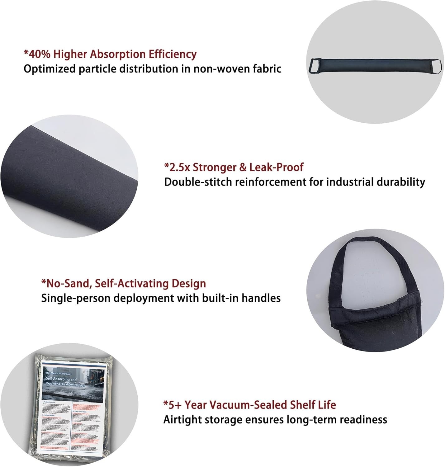 Reusable Flood Protection Bags – 5+ Shelf Life, Ideal for Home & Garage Use